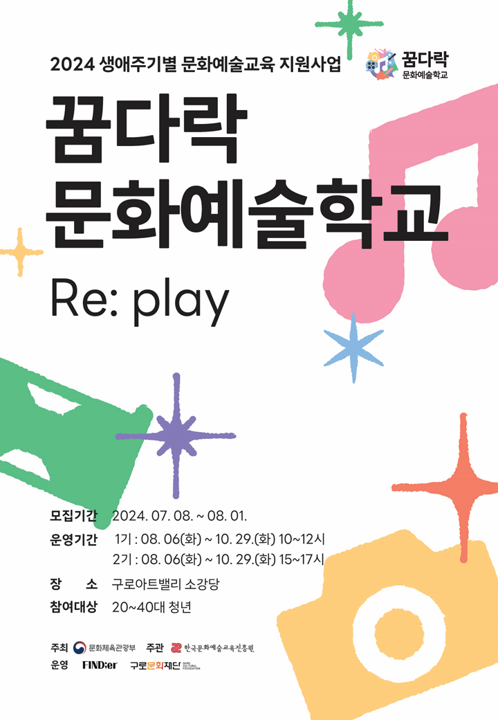 RE:play